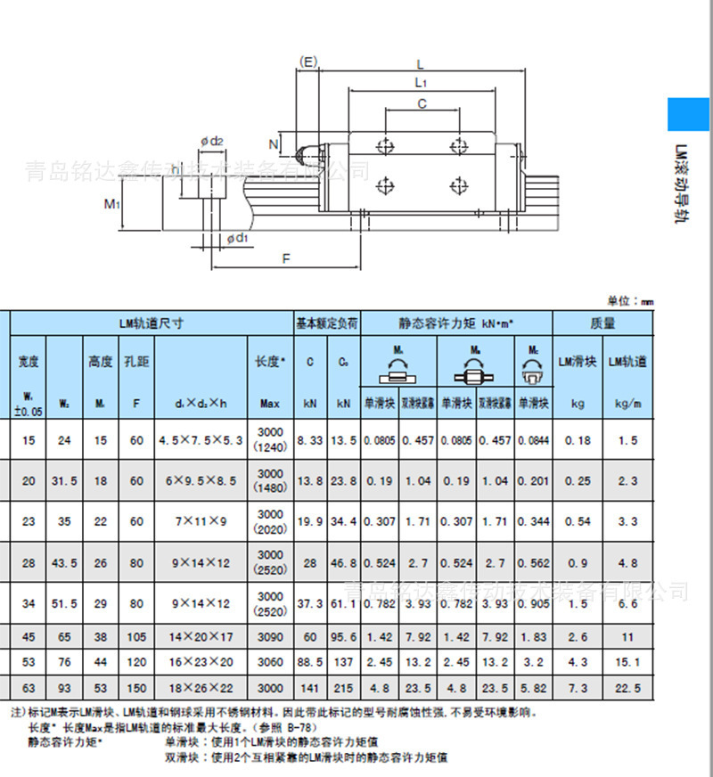 O1CN01kDeNoy1xC0DHujZpZ_!!2217