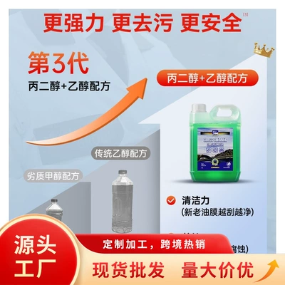 Glass agent: Oil Film Removal Cleaning Agent