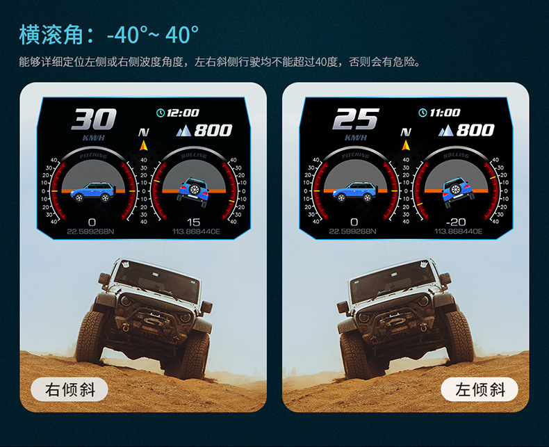 详情