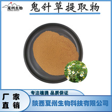 ᘲȡ10/20/30:1 ᘲݱȡ ᘲݝs F؛