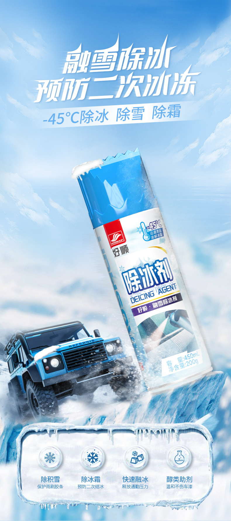 Haoshun Car Snow Melting and De-Icing Agent, Anti-Icing Spray for Car Windows, Windshield Snow and Frost Remover