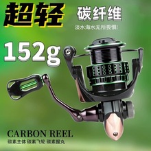 2024������B̼�w�S�o��ֹ��܇݆�М\��΢��O݆�hͶб��̼�؝O��