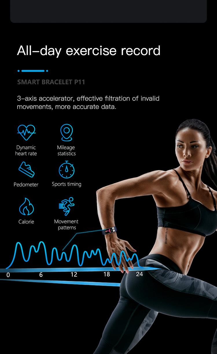 P11plus smart bracelet Heart rate, blood pressure and electrocardiogram test information push, step-counting exercise bracelet one-stop delivery undefined