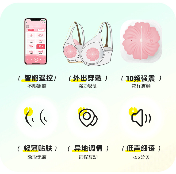 甜甜圈乳贴详情-动图-(2) 拷贝.jpg