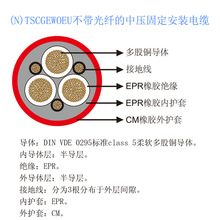��ú�V��|(N)TSCGEWOEU�����w���Љ��̶����b��|