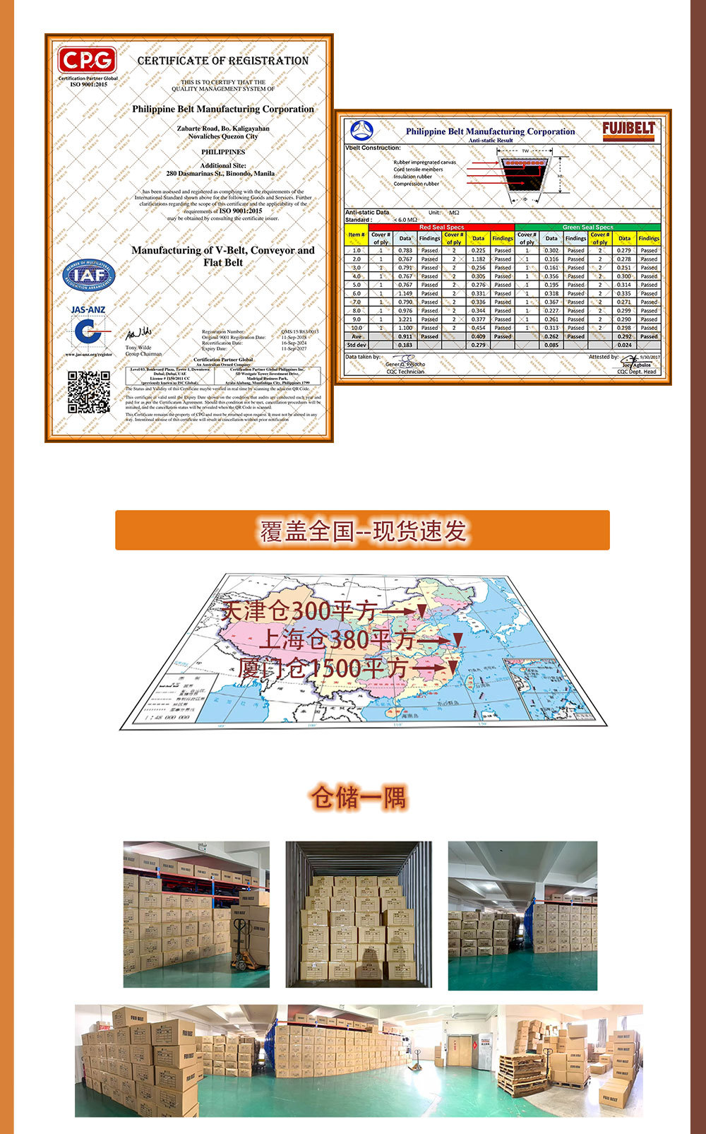 Japanese Fuji Triangle Belt Spz Type Imported High-Speed Oil-Resistant Anti-Static Wear-Resistant High-Temperature Resistant Industrial Transmission Belt