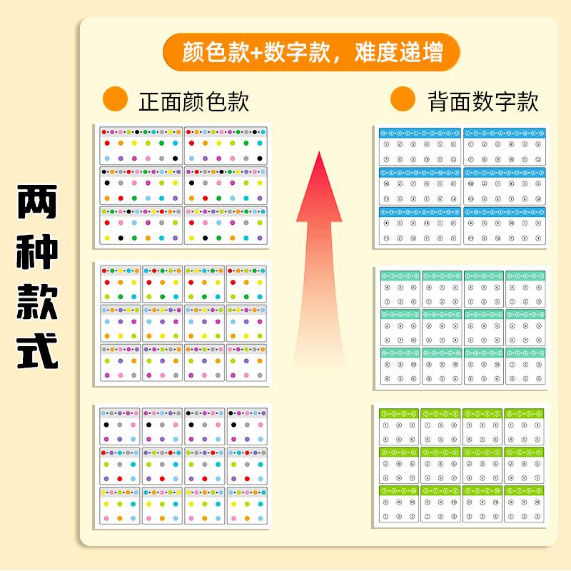 Educational cards
