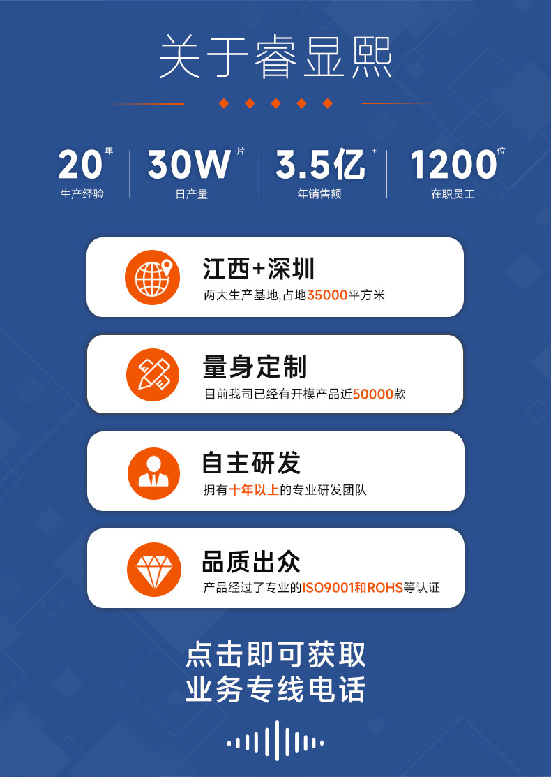 1公司简介_02