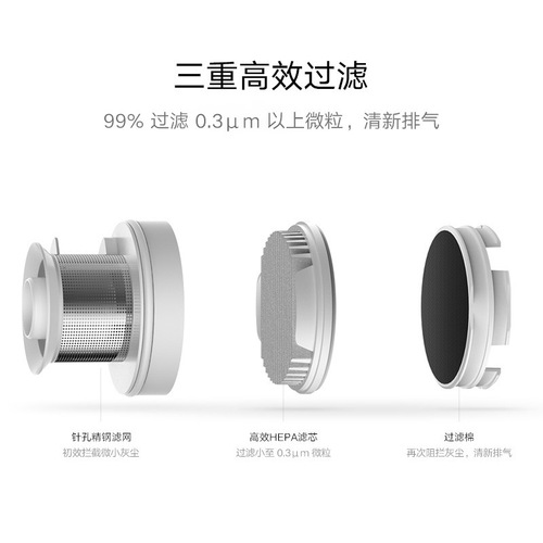 Xiaomi Mijia Vacuum Cleaner 2 Cordless Vacuum Cleaner Lite Home High Suction Car Cleaning Lightweight and Slim Structure