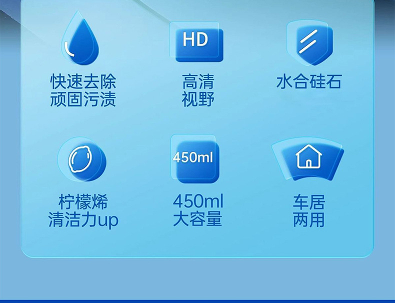 Car Glass Oil Film and Coating Water Stain Cleaner, Windshield Oil Film Remover for Car and Home Use