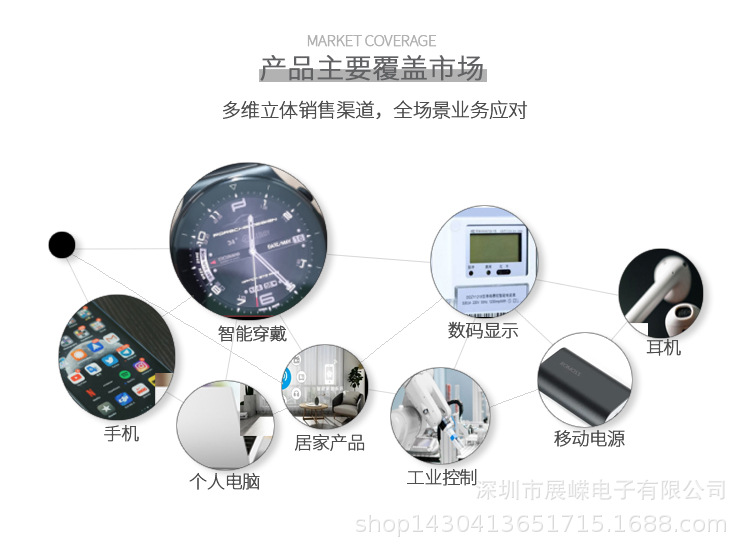 应用领域3.jpg