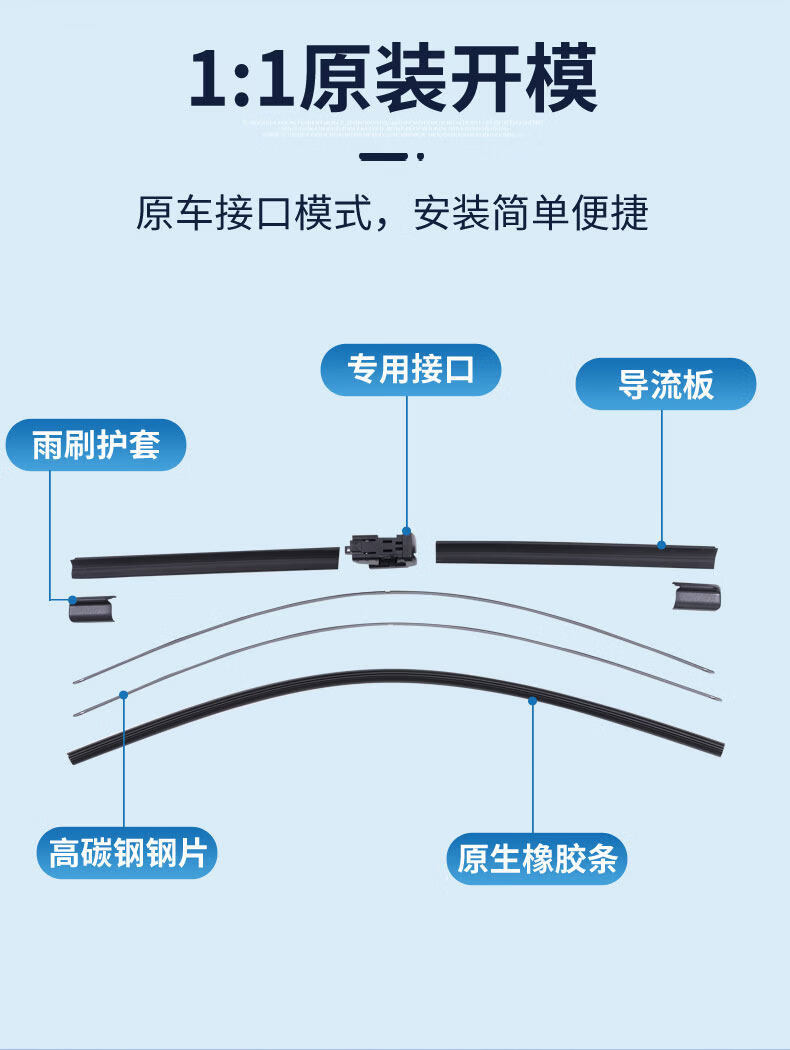 Eleven rubber strip wipers are compatible with Geely Emgrand GS/GL, Vision X3/X6, Boyue, Borui, Binrui original models