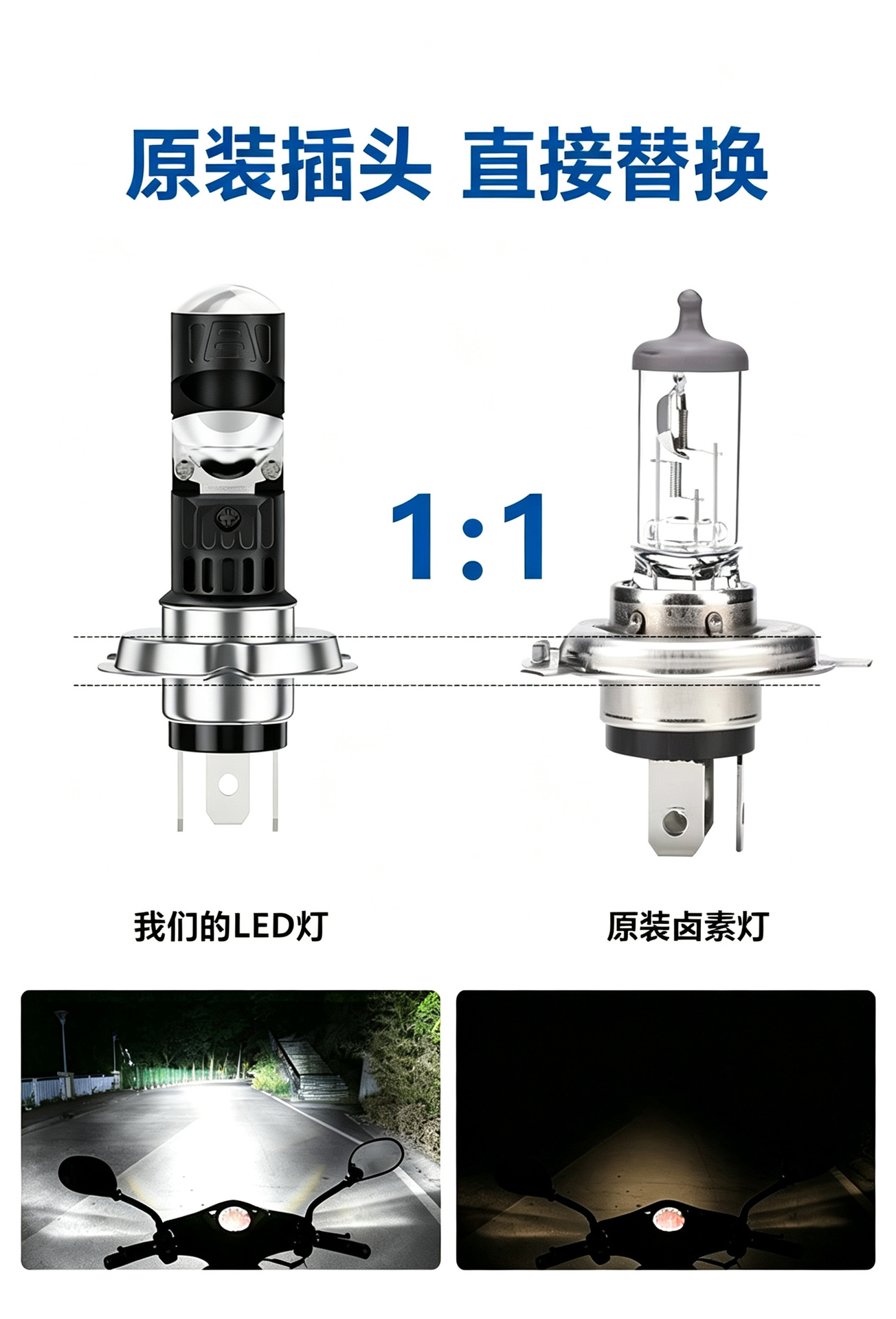 Motorcycle and electric vehicle LED front headlight P15D H4 BA20D dual-prong yellow-white dual-color integrated high and low beam spotlight