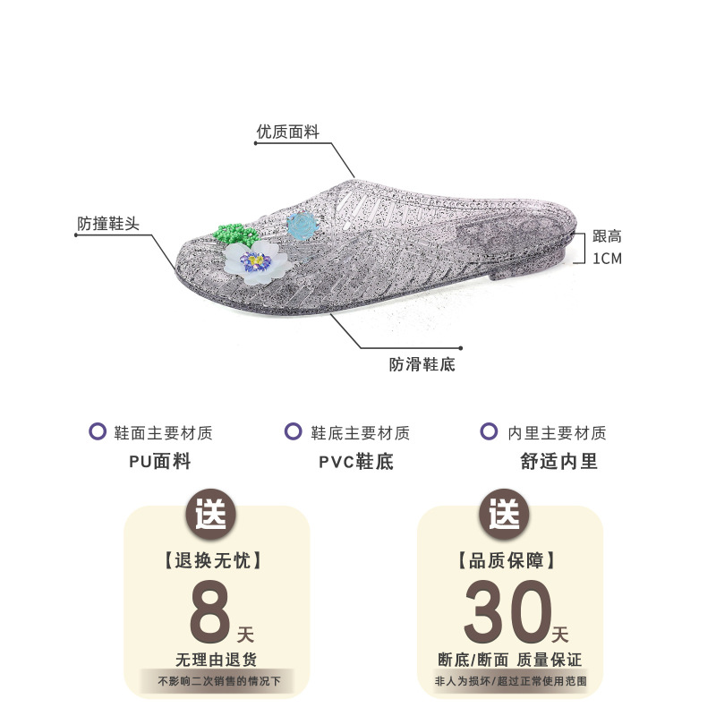时尚百搭拖鞋水钻花朵水晶包头拖鞋女夏季设计感居家果冻鞋凉拖鞋|undefined