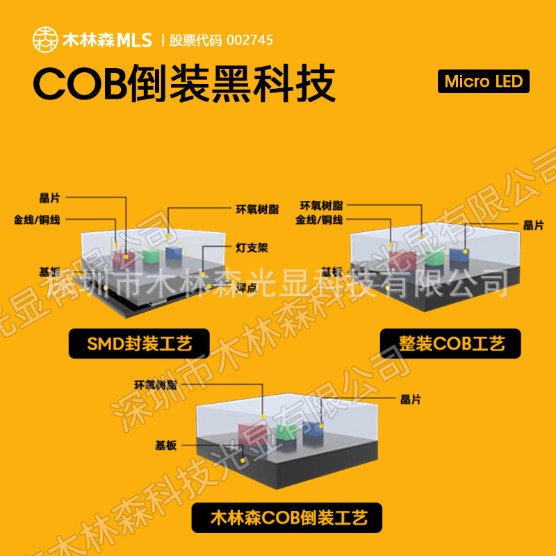 Mu Lin Sen COB pantalla P0.93P1.25 sala de reuniones interior 1.53 pantalla grande del centro de comando LED a todo color