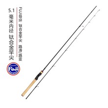 ⁺Ͻ�·����5���״󌧭h·����·����Ư�U̼��L�{��Ư��