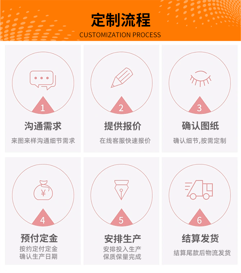 通孔螺柱详情_10