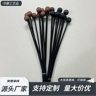 ��޹���Сľ���b�Ʒ�羳�F؛���l�o����޹���U��ľ��]�l�w�S��