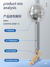 �������������t�_ˮ���Mˮ�y��������y4��ˮλ�����_�Pȫ�Ԅ�