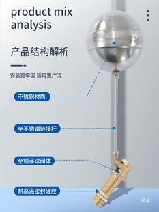 �������������t�_ˮ���Mˮ�y��������y4��ˮλ�����_�Pȫ�Ԅ�