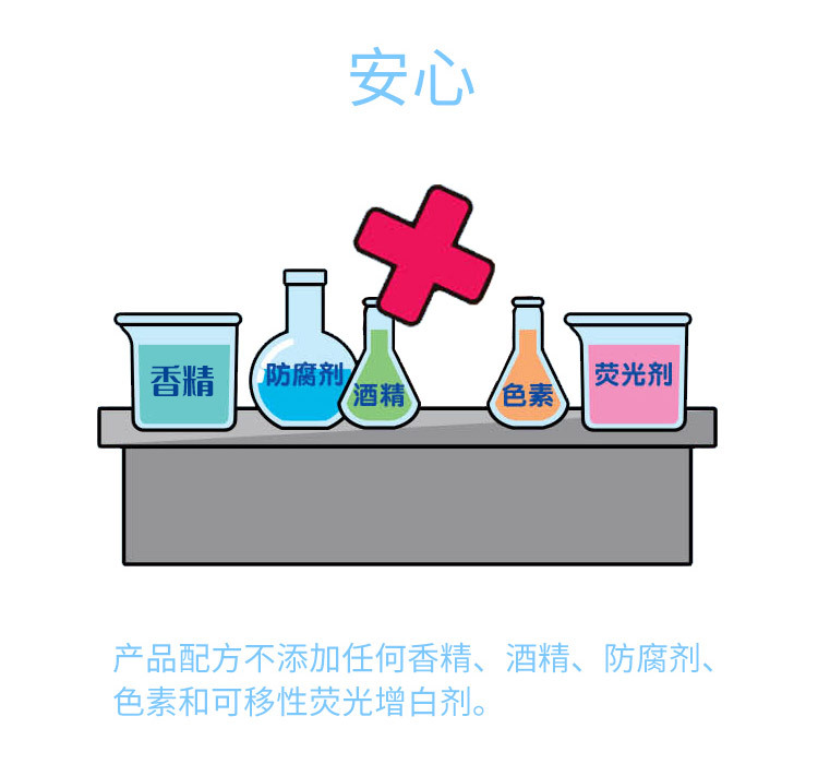 湿厕纸详情页_07