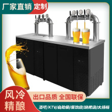 {PơơơrơƙCOƙCʳƷ