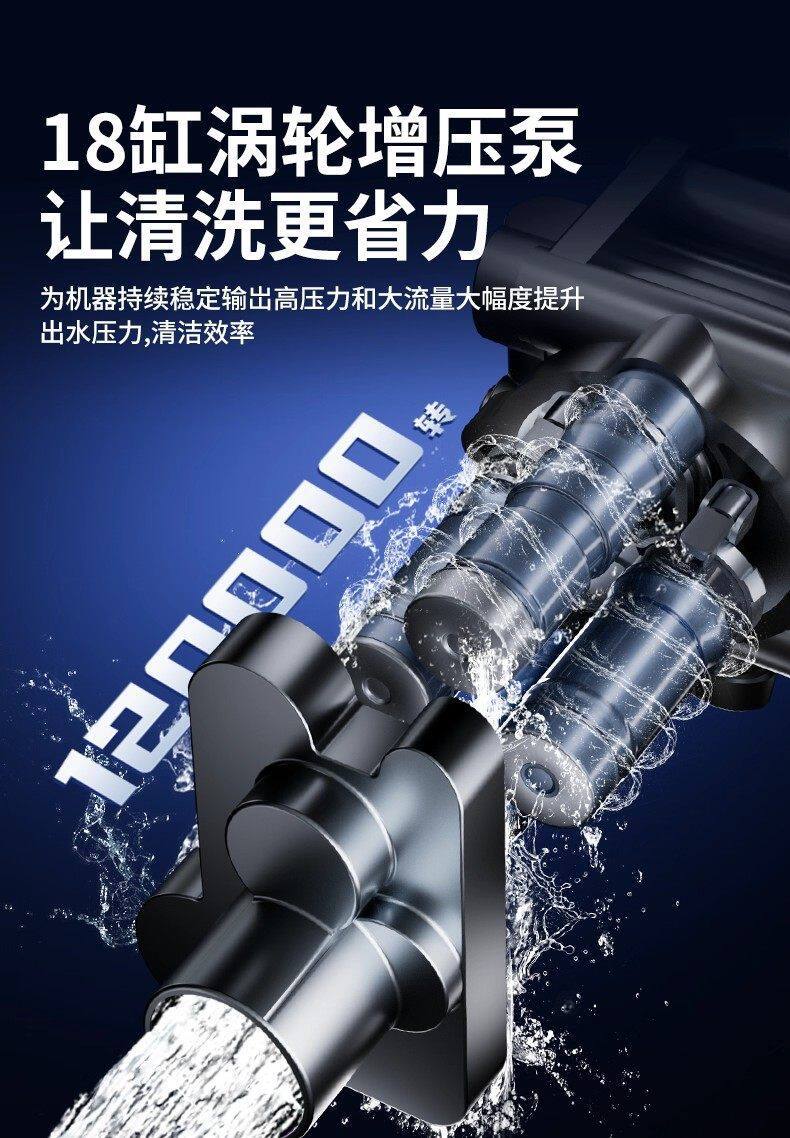 Wireless Lithium Battery Car Washing Machine, Household High-Pressure Water Gun, Portable Rechargeable Powerful Floor Scrubber, Ultra-High-Pressure Cleaning Machine Wholesale