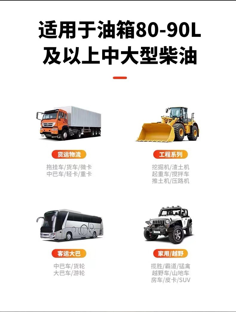 Diesel fuel injector cleaning agent to remove carbon deposits, combustion chamber oil circuit cleaning additive, fuel treasure exhaust gas exceeds the standard
