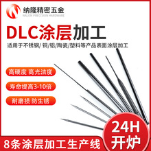 |ݸDLCTӼӹ ӲȲPdlcT̎ CеwccT