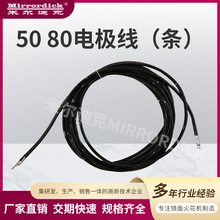 �𻨙C�B�Ӿ����50/80늘O��(�l)Mirrordick�נ��Ͽ�ģ�ߙCе