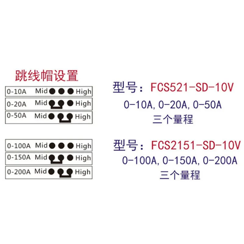 FCS2151-SP-10V клещевой бесконтактный индуцирующий датчик тока с выходом 0–10 В (вольтного типа)