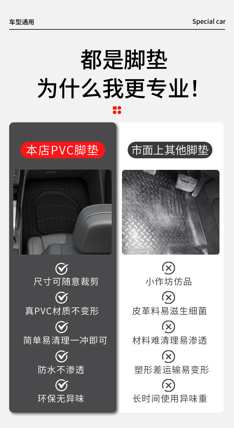 Universal Car Floor Mats, Non-Slip, Dirt-Resistant Pvc Foot Mats, Full Car Set, Waterproof, Easy to Clean, Can Be Cut to Fit, for Car Use