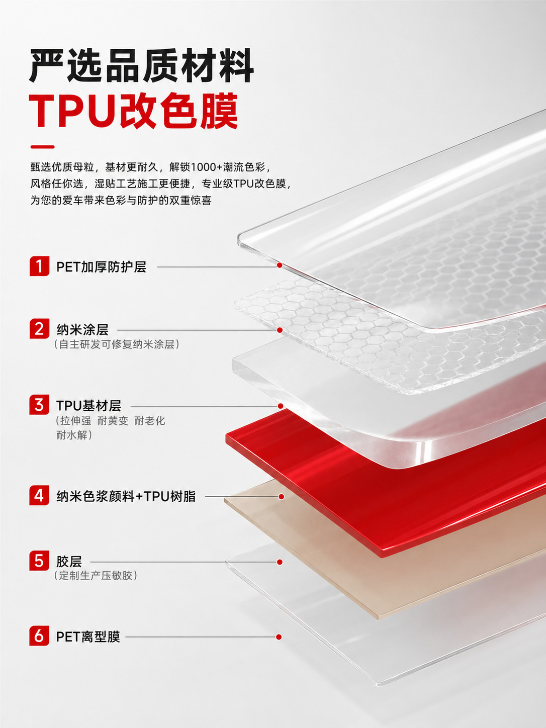 Tpu Colored Car Wrap Film Beetroot Purple Ppf Car Body Film Pet In-Stock Source Factory Wholesale