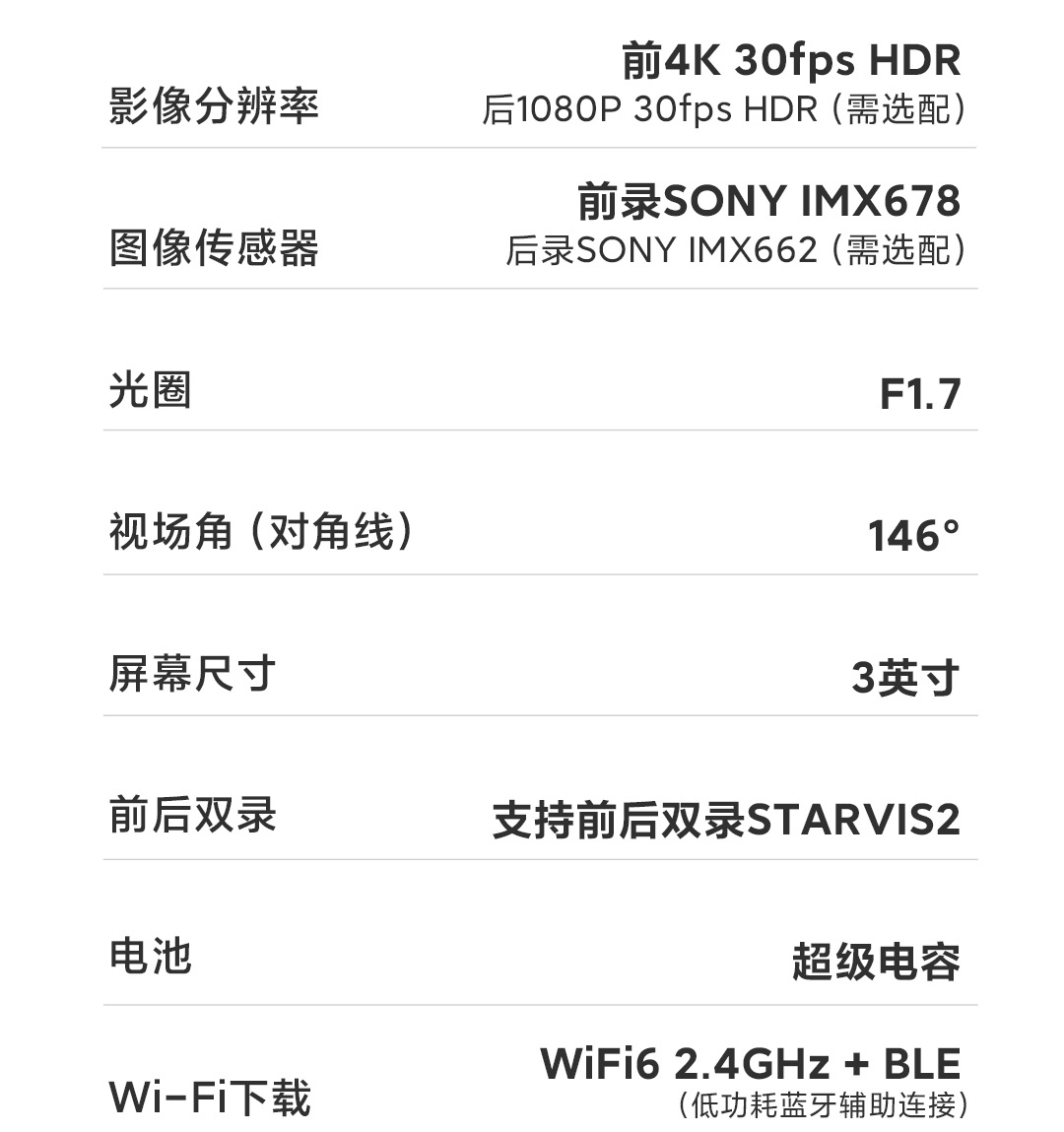 70Mai A810 Pro Dash Cam 4K Night Vision 70Mai Front and Rear Dual Recording Wireless Voice Control with Mobile Phone