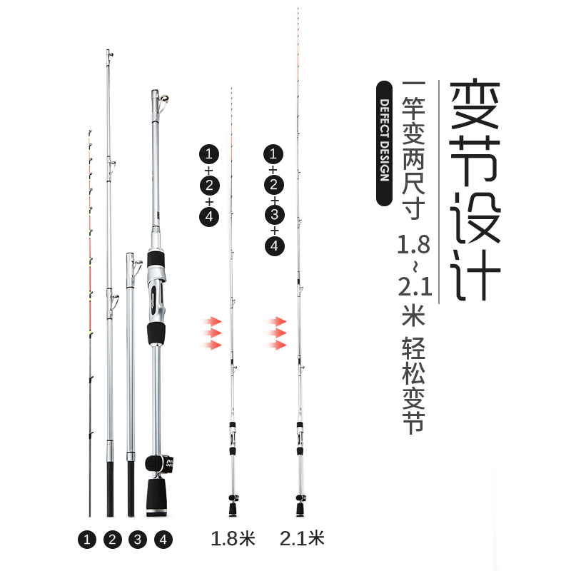 冠路 岸抛远投软尾筏钓竿全钛竿稍海钓抛投筏竿阀杆单竿全套套装