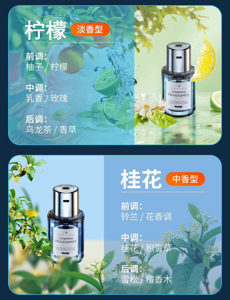 Car Aromatherapy Machine Car Smart Spray Perfume Car High-End Home Indoor Humidifier Fragrance Wholesale