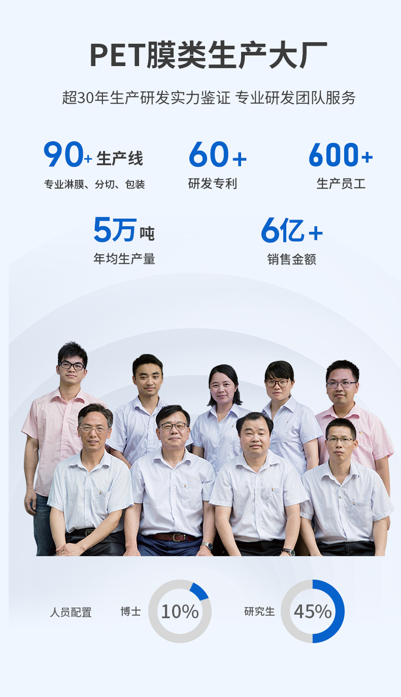 可擦写白板膜-定制_09