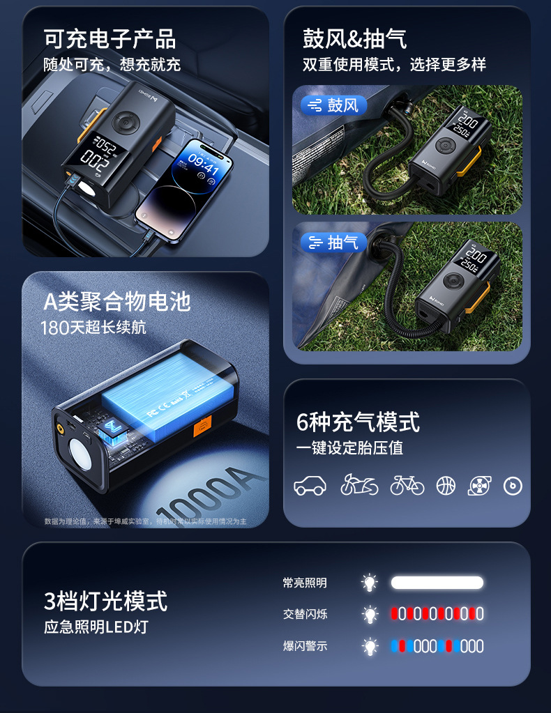 【Qs213】Buwei Inflatable Air Pump Emergency Jump Starter Power Supply Inflatable All-In-One Device with Electric Ignition