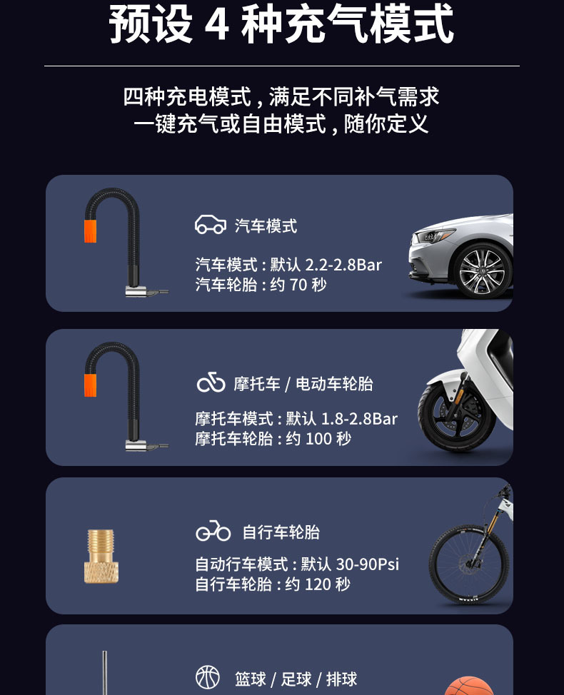 Cross-Border Car Air Pump Portable Handheld Wireless Digital Display Air Pump for Car Tires Automatic High-Pressure Air Pump
