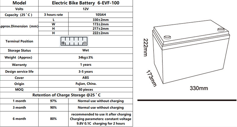 6-EVF-100.png