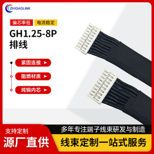 �S�ҹ���GH1.25ȫ��9P�p�^�����ž� 늄���߾�·���B�Ӿ����ӹ�