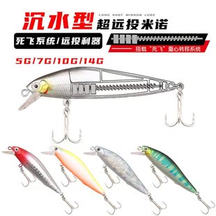 �S�����l�yɫ�����Z·���D���wϵ�y��ˮ���Z���hͶ���DȫˮѪ���h