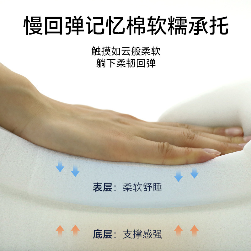 记忆棉枕头护颈椎慢回弹侧睡异型枕头护颈椎睡觉专用成人记忆枕|undefined