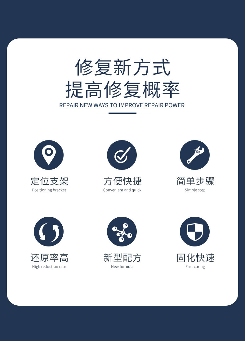 Car Glass Repair Fluid Complete Set of Glass Repair Fluid for Repairing Small Pits in Windshields