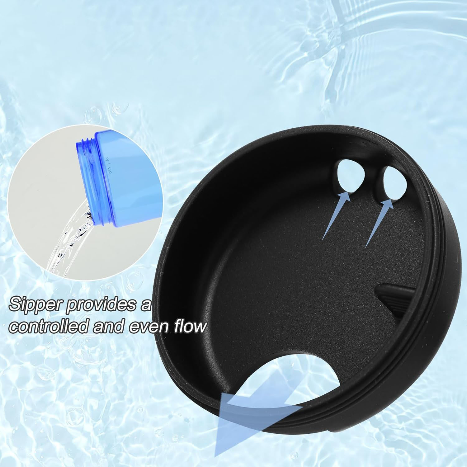 适用nalgene easy sipper水杯防溅罩宽口防溅盖 Splashguard 32oz