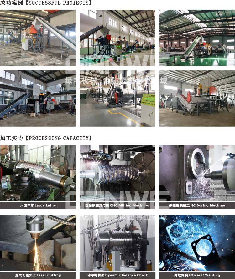 成功案例加工能力