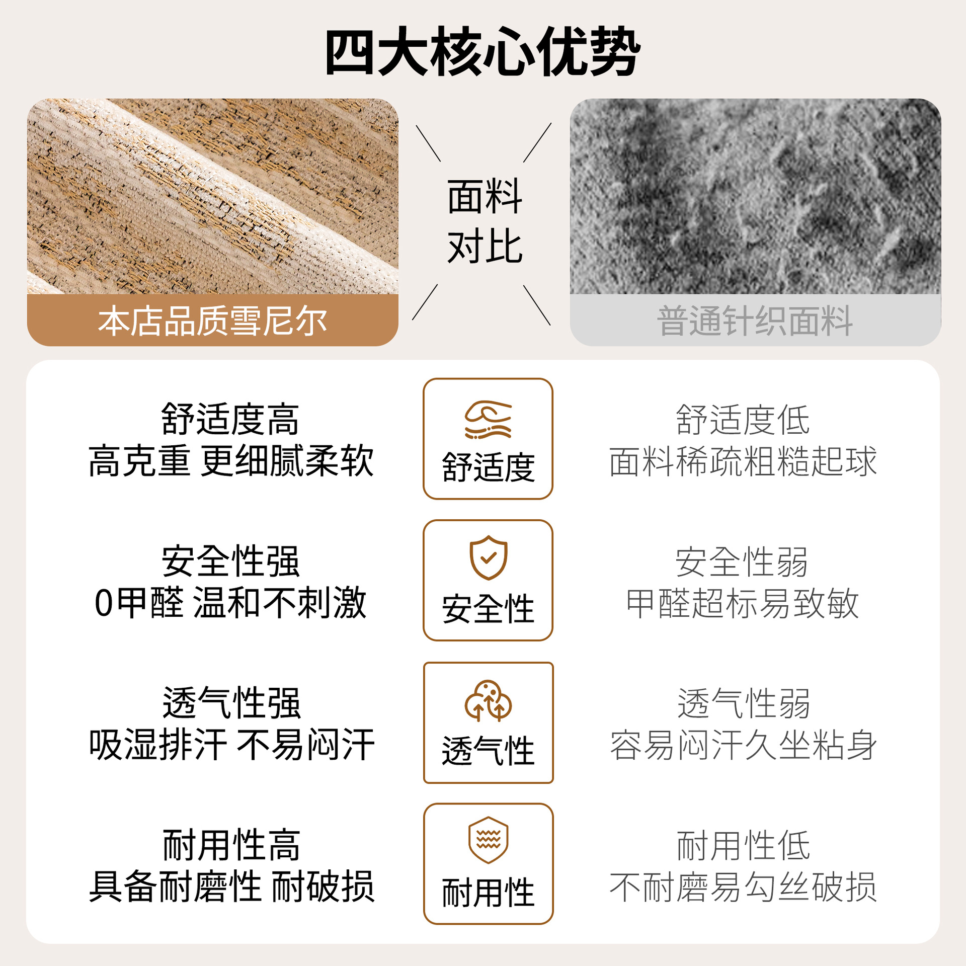 Toallas de sofá de aire de crema simple sofá moderno cubierta de sofá todo incluido cojín de cubierta de sofá cuatro estaciones cubierta universal