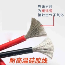 ��ܛ�͸ߜع��z���͸߉� ��ģ�~о����ܛ10awg 12awg 18awg���z��