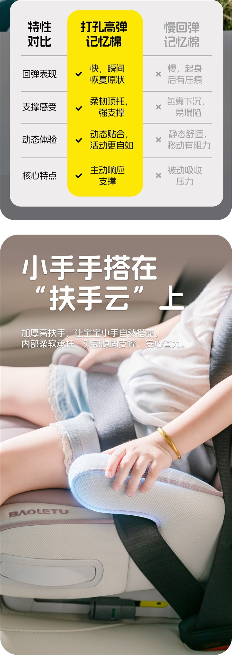 Car child safety seat booster cushion for ages 3 and up to 12 years - portable and simple cotton cushion for older children