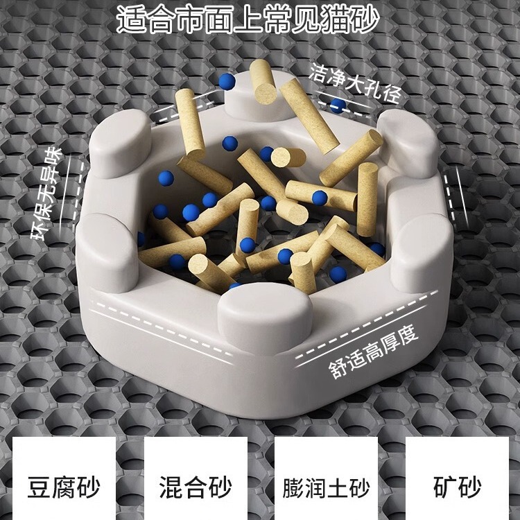 猫砂マット二重eva大サイズ猫ミク制御砂マット耐摩耗性洗浄可能猫トイレマット|undefined